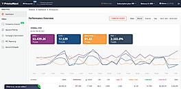 Analytics Dashboard