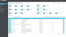 Service Provider tools