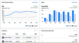 Pushlytics screenshot