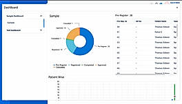 Dashboard screenshot