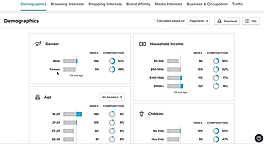 Measure Profile Recording