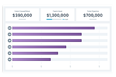 QuotaPath : Analytics screenshot