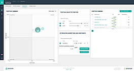 Portfolio Optimization