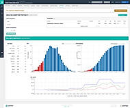 Scenarios and Simulations