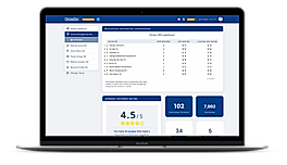 Rannko Demo - Review Management