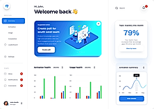 rapl dashboard overview