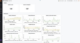 Dashboard screenshot
