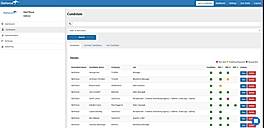 Candidate Management