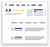 Reviews