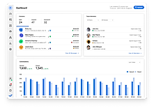 Dashboard - respond.io