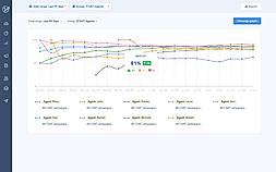 Analyze and Predict screenshot