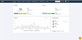 Capterra : REVE Chat screenshot