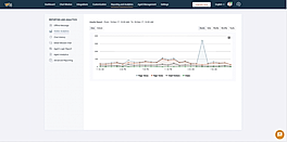 Capterra : REVE Chat screenshot