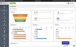 Review Tool : Dashboard screenshot
