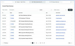 Current Public Services