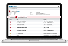 Security Operations Intelligence