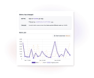 No-Code Trigger Library