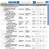 Rutamsoft Inventory Management Screenshot