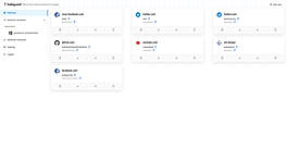 Safeguard : Dashboard screenshot