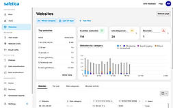 Website Dashboard
