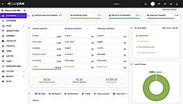 Salt CRM :Dashboard screenshot
