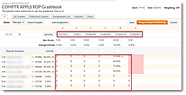 COMPTR APPLS ROP Gradebook