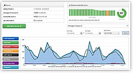 How to Measure Your Sending Performance