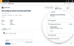 Asset Lifecycle management
