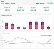 Solvvy : Dashboard screenshot