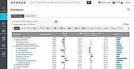 Industry List screenshot