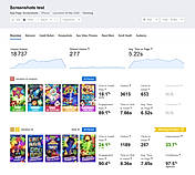 SplitMetrics screenshot