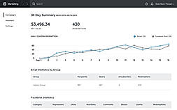 Square Marketing screenshot