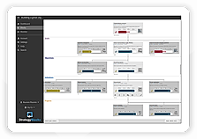 StrategyBlocks 4.0 simplifies strategic planning