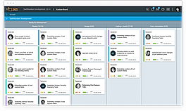 SwiftKanban Development