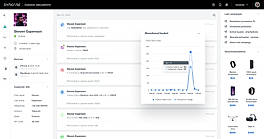 Customer Data Platform