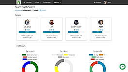 Tasklog Teams screenshot