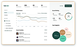 Dashboard screenshot