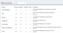 TimelinesAI : screenshot