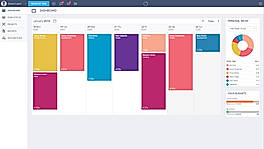Vocabulary Timeneye Dashboard