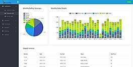 Timonito Coworking screenshot