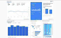 TrafficHub : Analytics screenshot