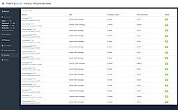 TrafficHub : Affiliate Panel screenshot