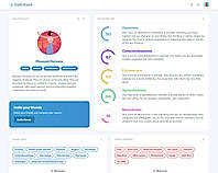 Traitstack screenshot