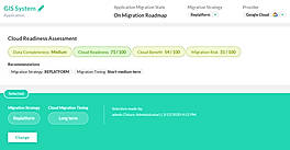 CT Cloud Application (Readiness) Assessment