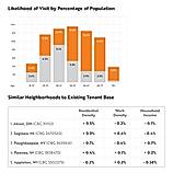 Product Illustration