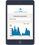 uProc Demo - uproc-stats.png