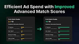 Advanced Match Scores
