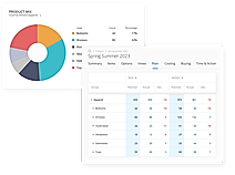 Line Planning screenshot