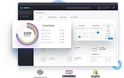 Automated review request statistics