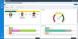 Sales Dashboard